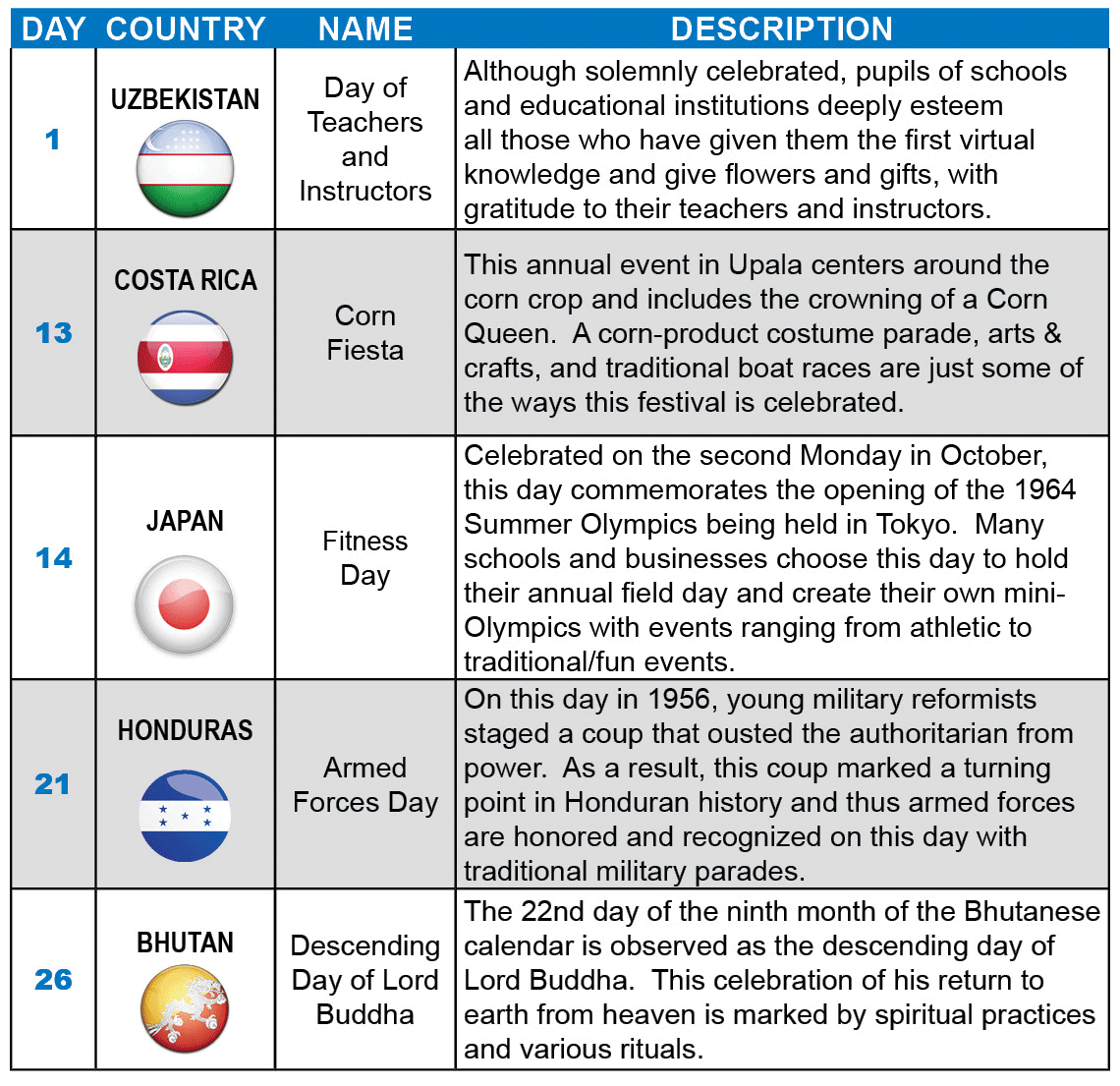 Holidays Around the World in October Withum