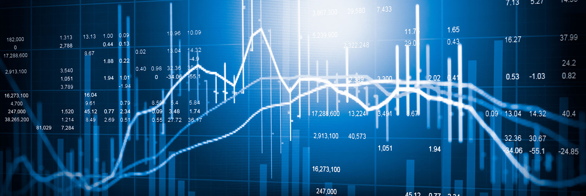 Financial Services Industry Accounting Audit, Tax