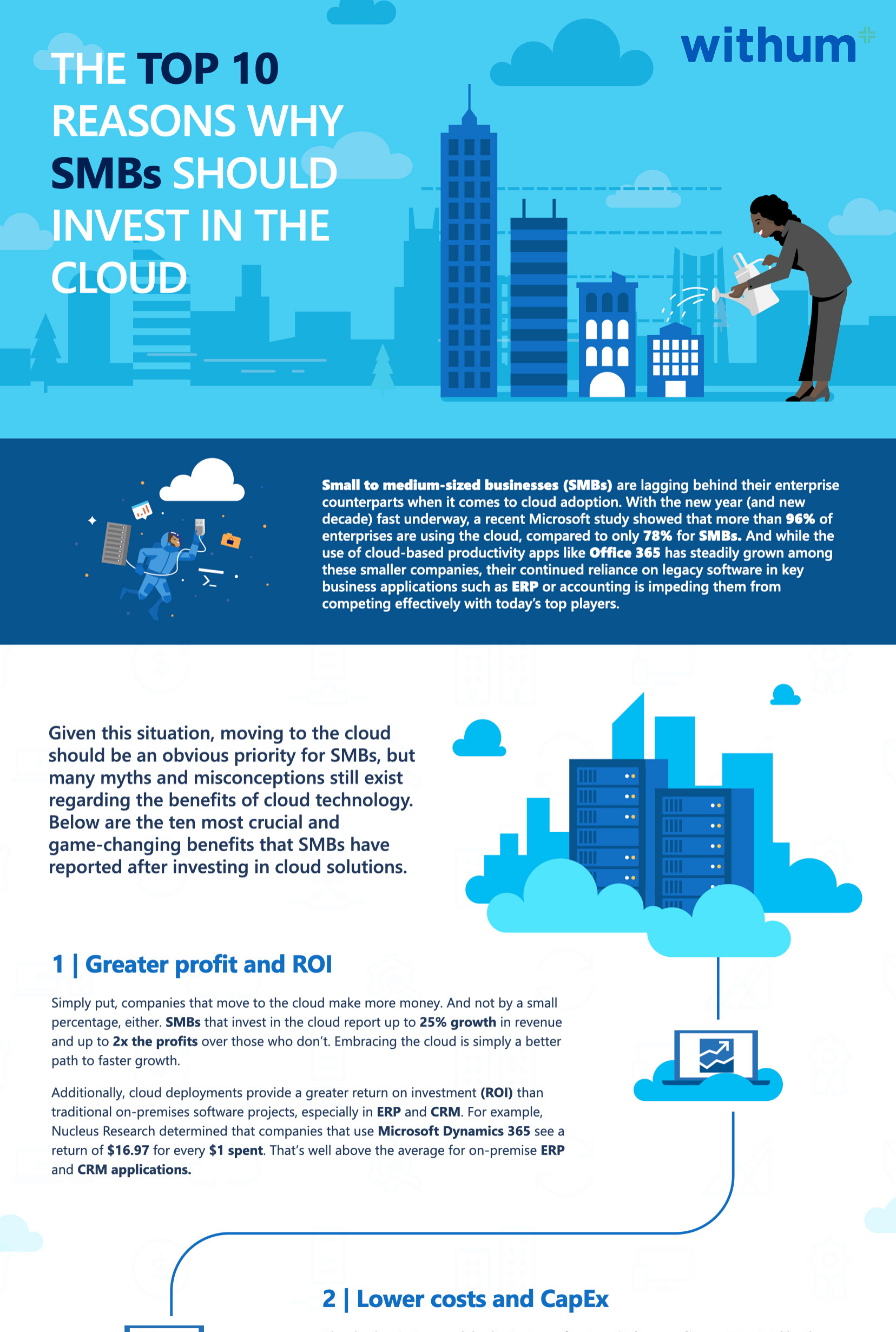 Cloud Companies To Invest In - ldddesignworks