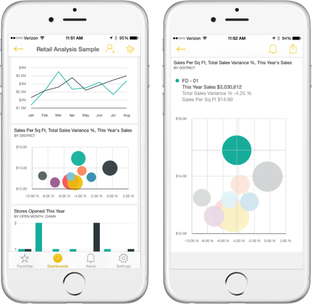 Analyze Your iPhone's Health Data with Power BI